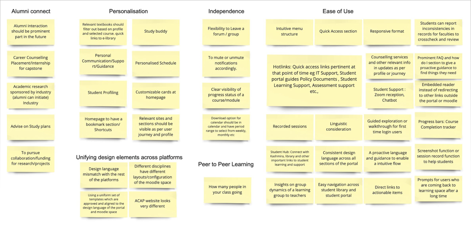 Unified Learning Platform